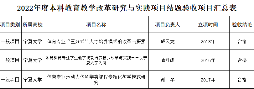 壹号体育核心通道