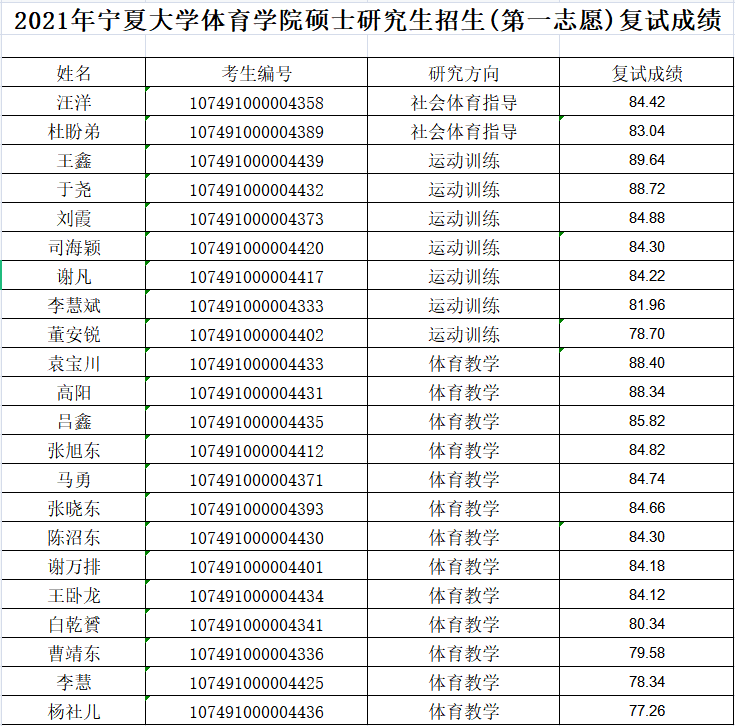 壹号体育欧冠直播