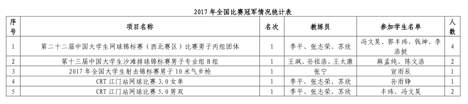 壹号体育安全通道