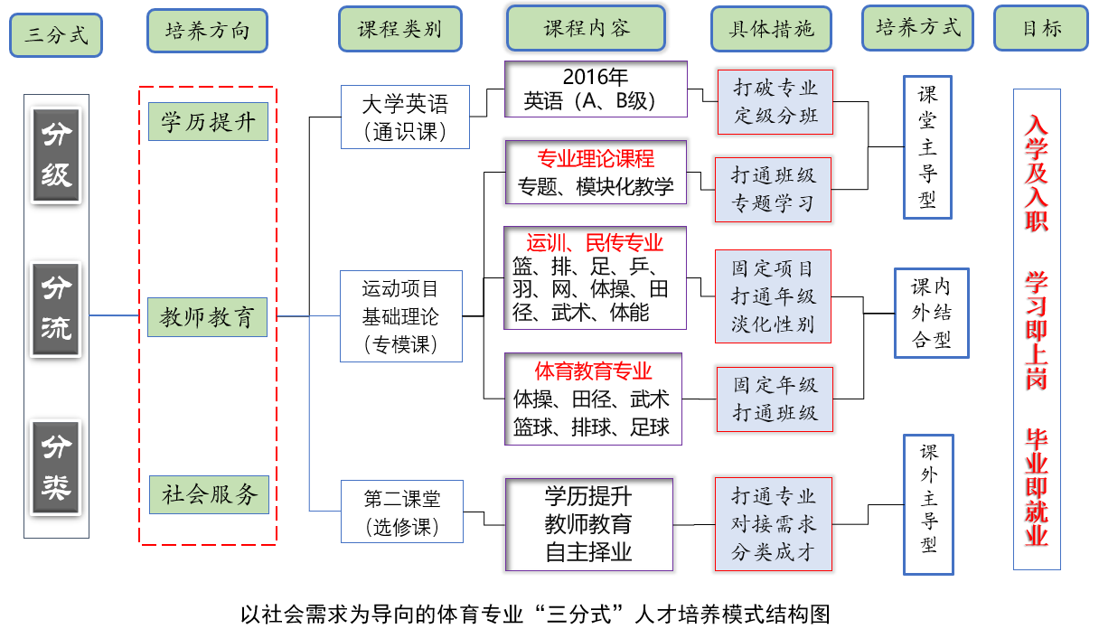 壹号体育APP下载