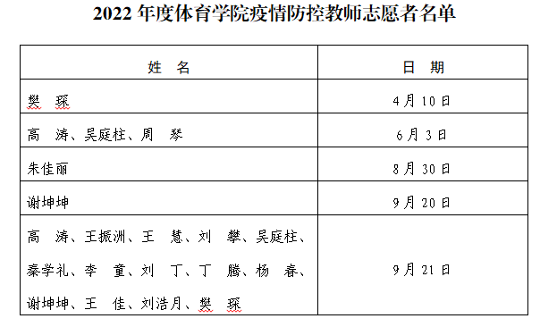 壹号体育数据中心