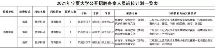 壹号体育赛事快讯