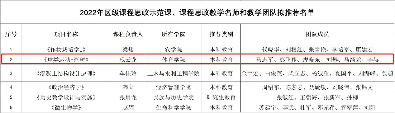 壹号体育指定通道