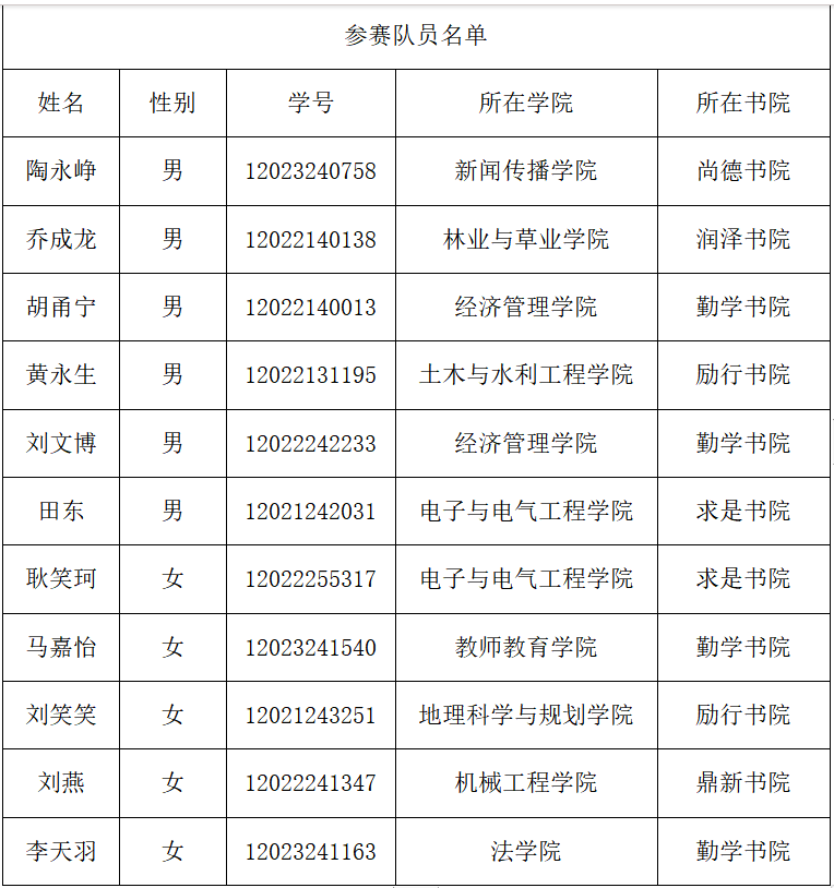 壹号体育数据中心