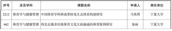 壹号体育APP下载