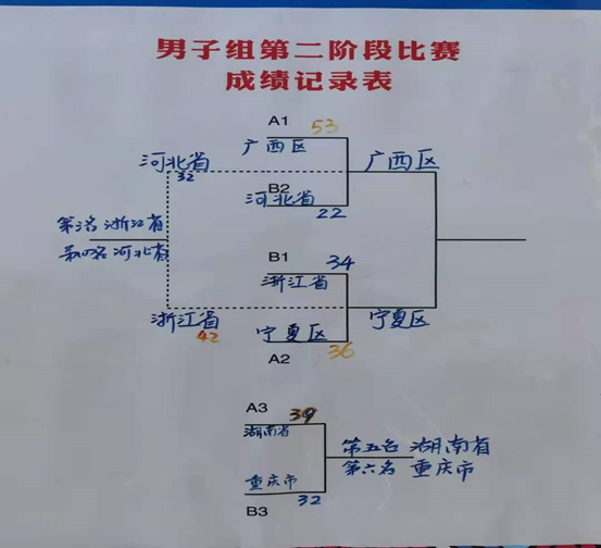 壹号体育欧冠直播