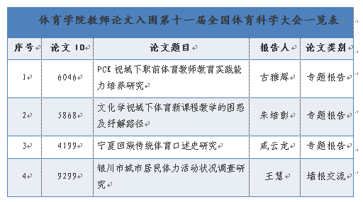壹号体育手机版