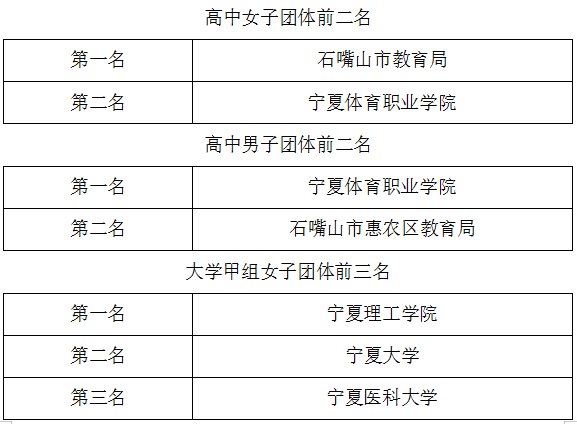 壹号体育赛事快讯