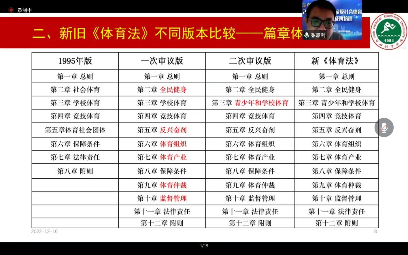 壹号体育指定通道