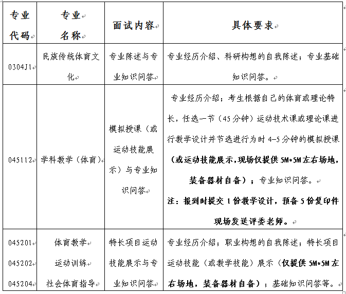 壹号体育指定入口