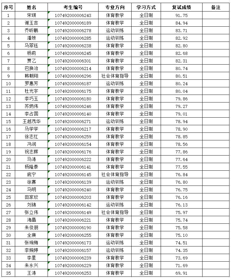 壹号体育手机版