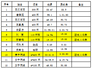 壹号体育超级联赛