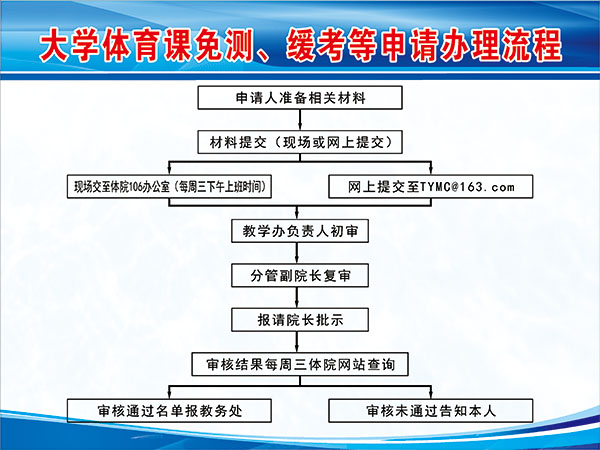 壹号体育欧冠直播