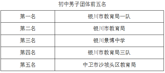 壹号体育安全通道
