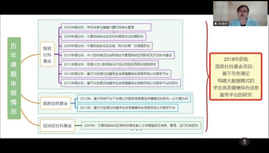 壹号体育官方指定端