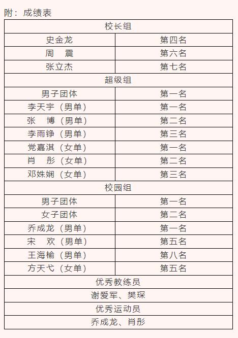 壹号体育官方线路