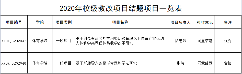 壹号体育赛事快讯