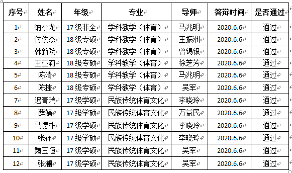 壹号体育指定通道
