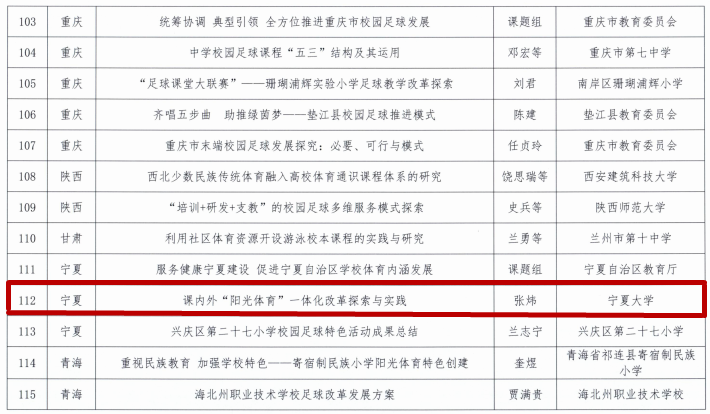 壹号体育核心通道