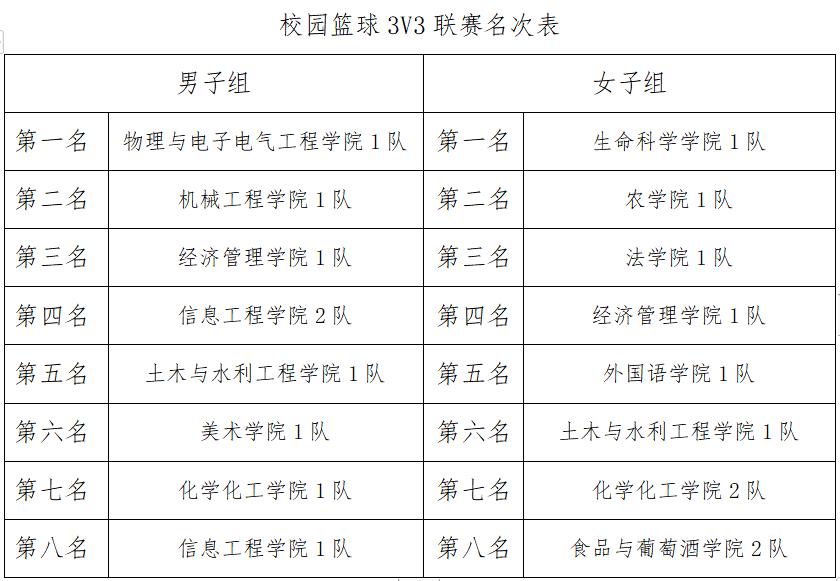 壹号体育NBA频道