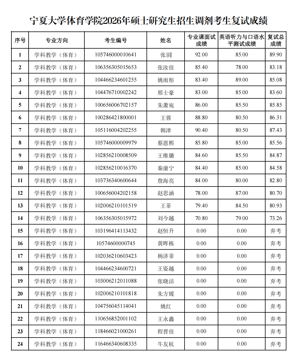 壹号体育稳定线路