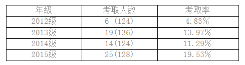 壹号体育APP下载