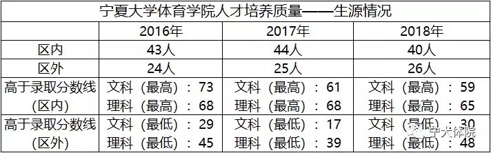 壹号体育平台