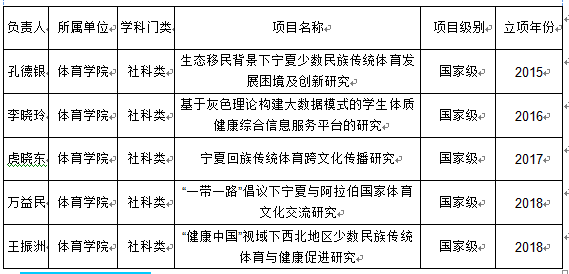 壹号体育官方指定端