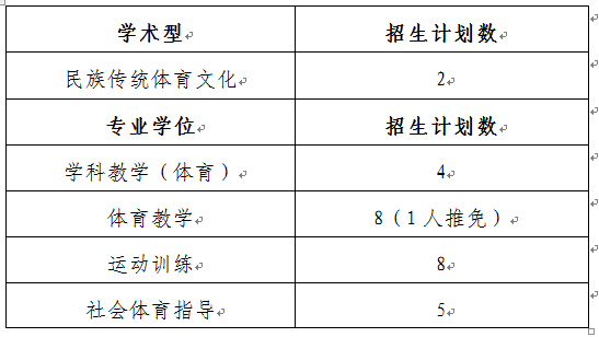 壹号体育指定入口