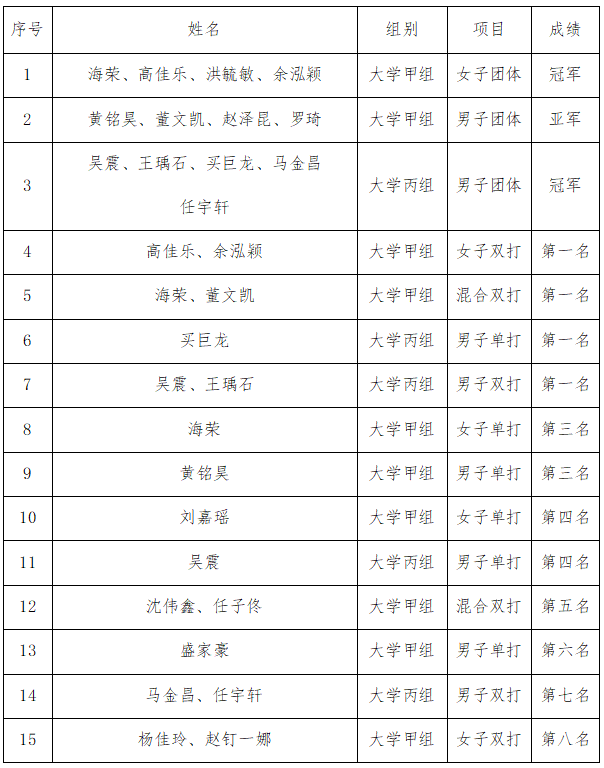 壹号体育平台
