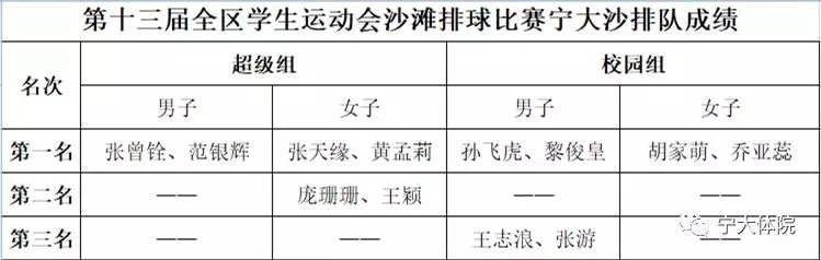 壹号体育欧洲杯