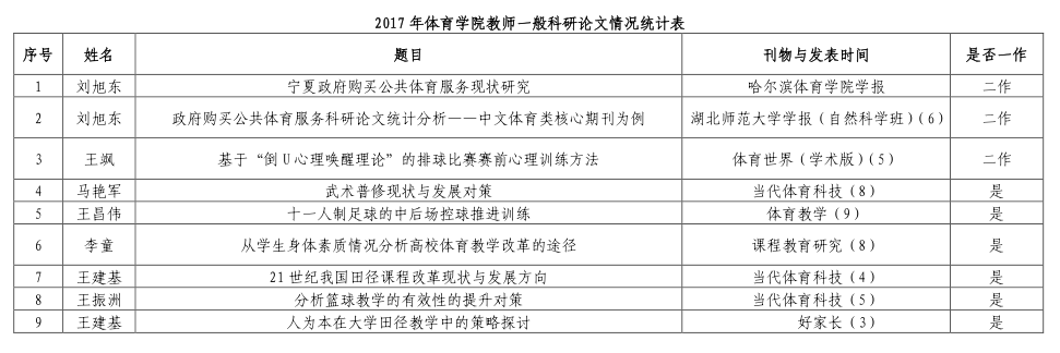 壹号体育APP下载