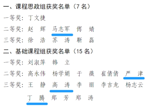 壹号体育赛事快讯