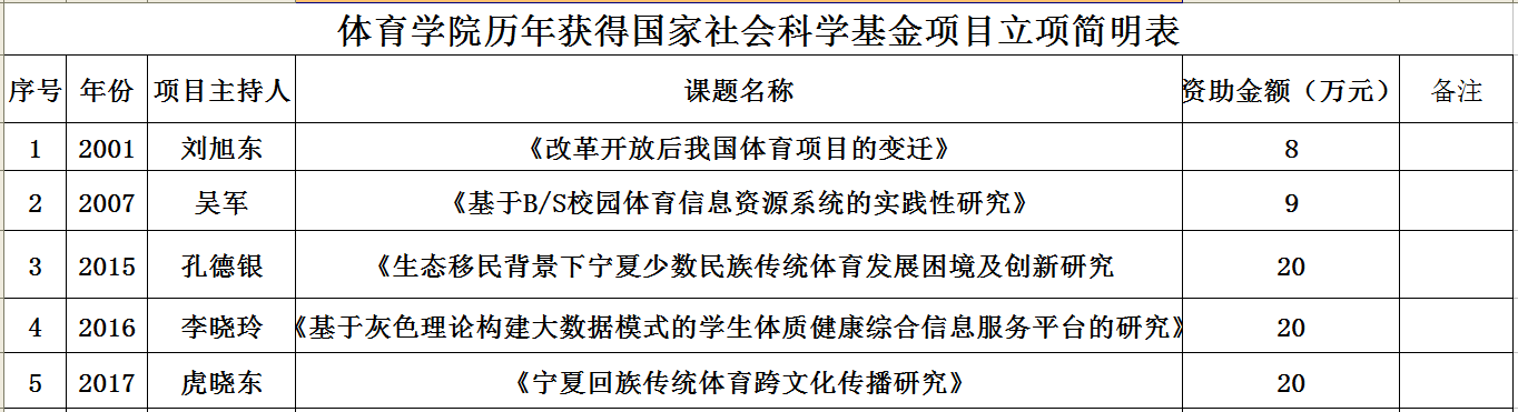 壹号体育赛事资讯平台