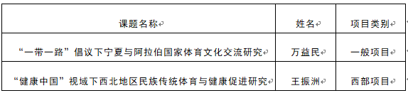 壹号体育APP下载