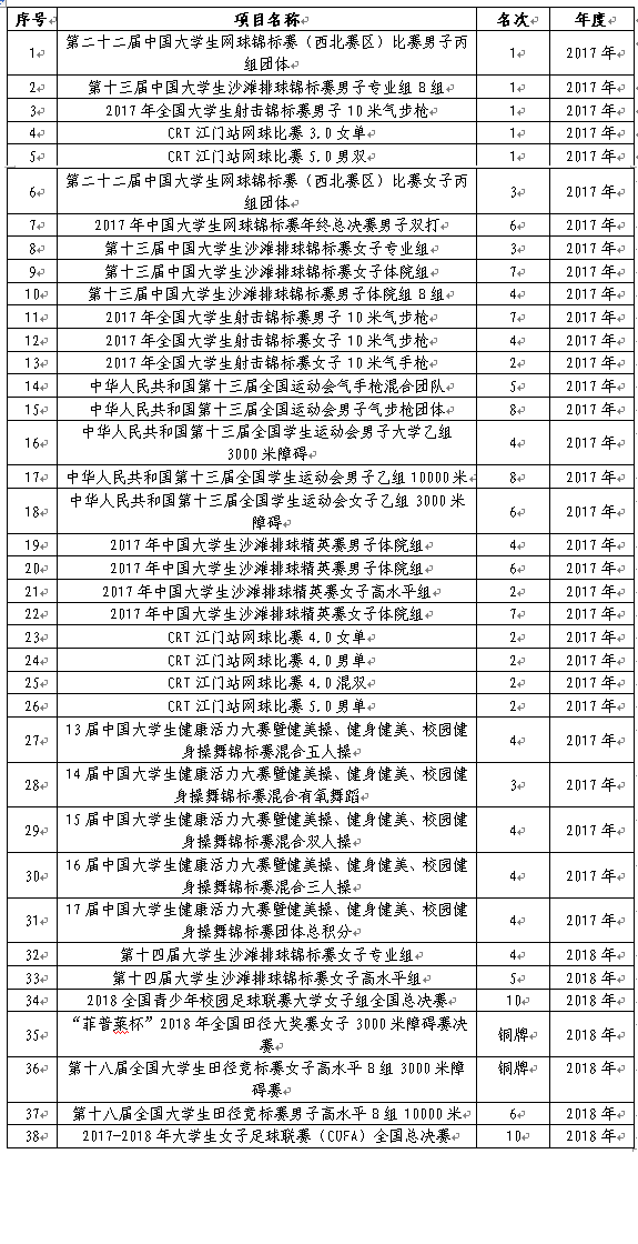 壹号体育欧洲杯