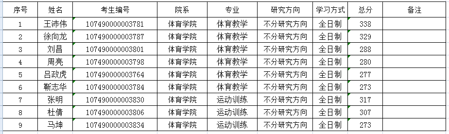 壹号体育数据中心