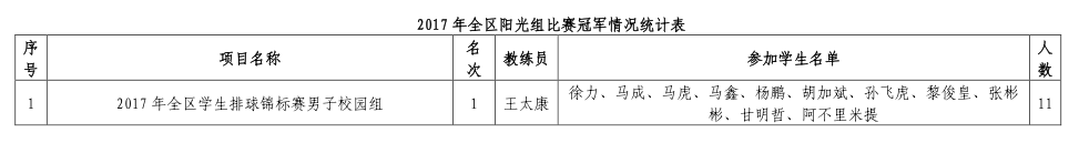 壹号体育体育频道