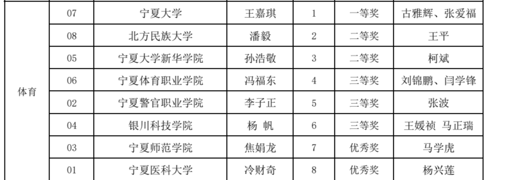 壹号体育备用网址