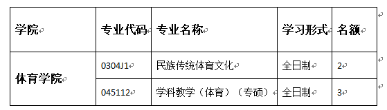 壹号体育体育频道