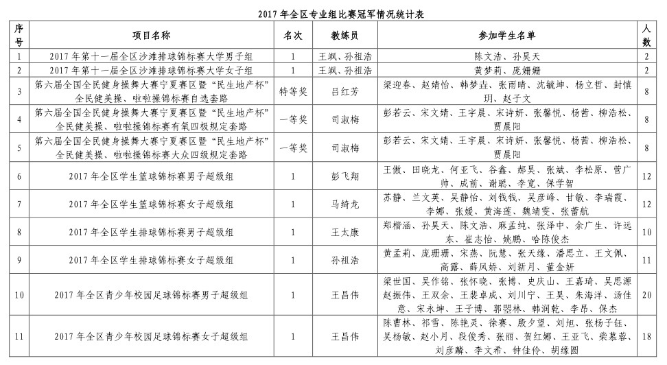 壹号体育手机版