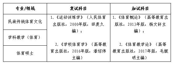 壹号体育指定入口