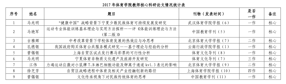 壹号体育官方指定端
