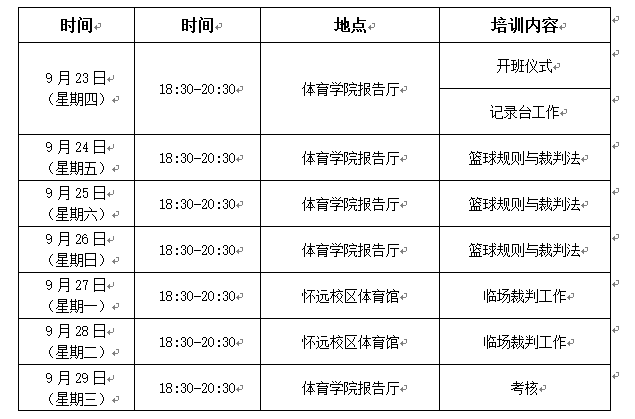 壹号体育平台