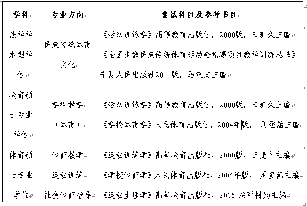 壹号体育稳定线路