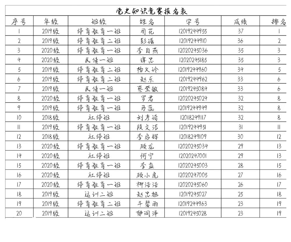 壹号体育加速节点