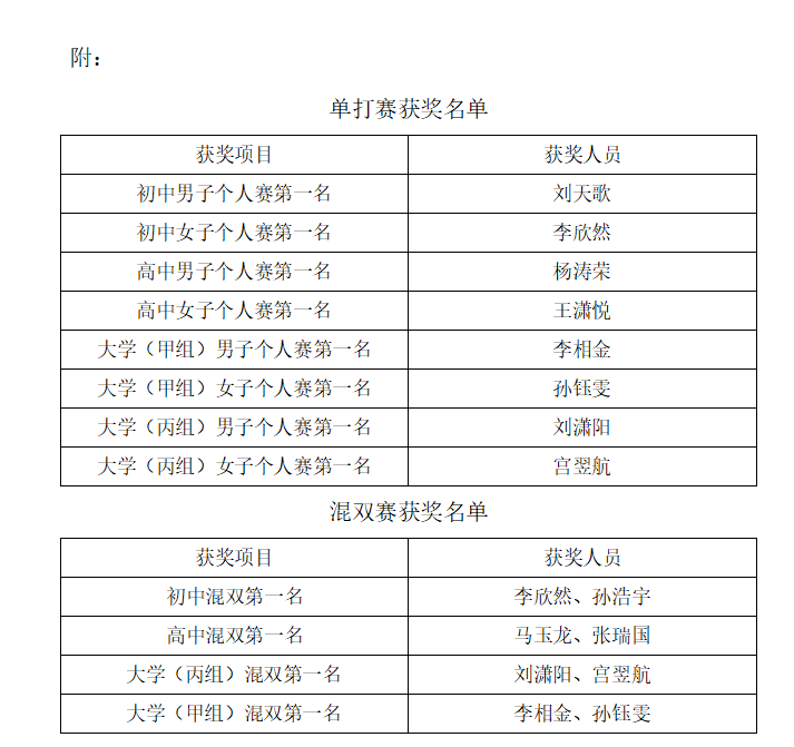 壹号体育指定入口
