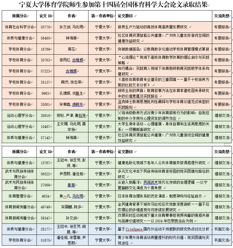 壹号体育指定通道
