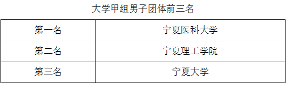 壹号体育客户端