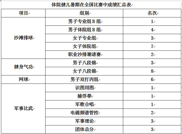 壹号体育官方线路